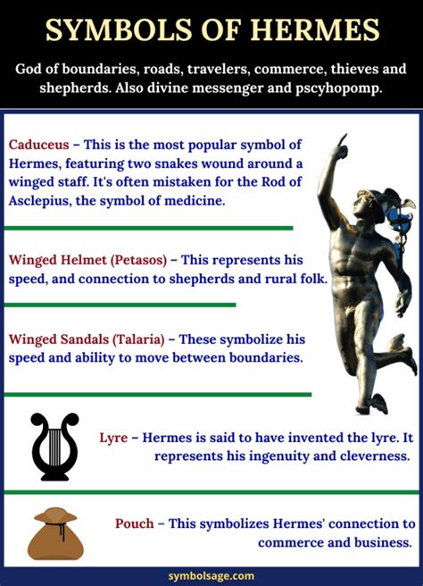 Hermes: Myths, Symbols, and Importance (Greek 